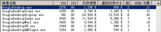 Gdesk.Memory.Usage