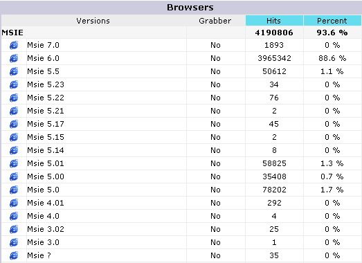 MS.Ie.Version.jpg