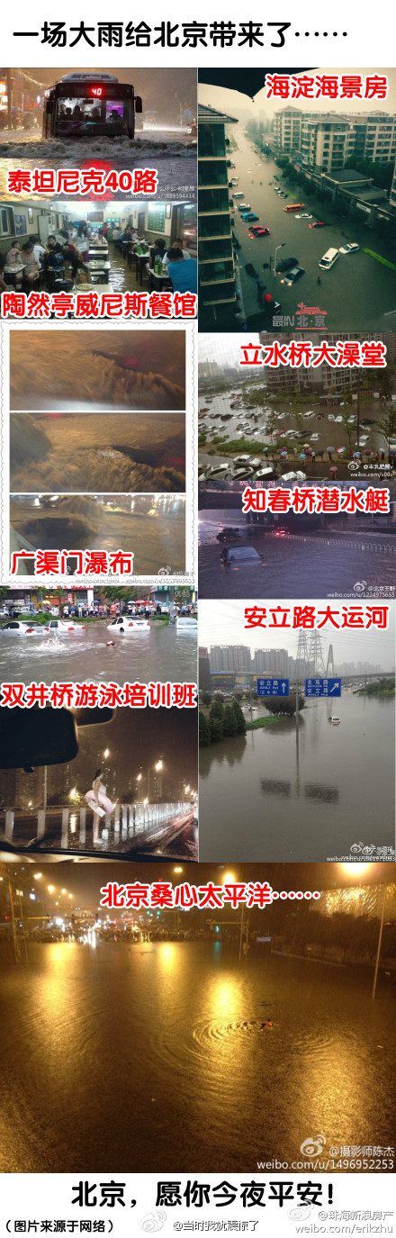 Beijing20120721.jpg