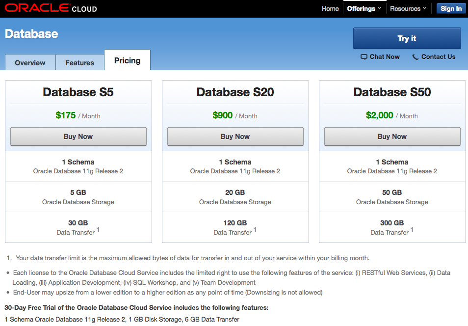 OracleDatabaseCloudPrice.png