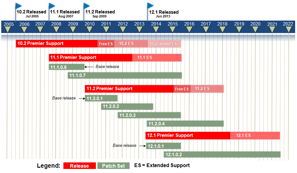 Roadmap_Jul_2104.png