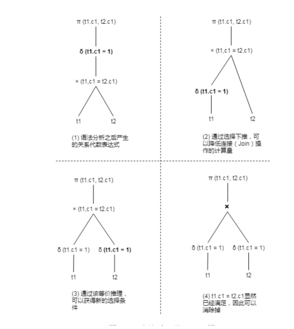 屏幕快照 2021-11-09 下午2.21.00.png