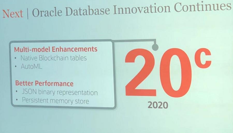 Oracle20cNfBLockchain.jpg